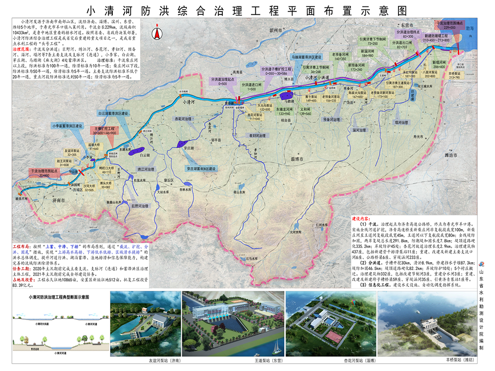 對(duì)小清河干支流進(jìn)行綜合治理，防洪除澇能力大幅提高